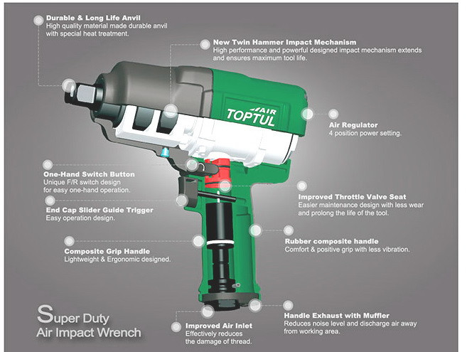 Гайковерт пневматический TOPTUL 3/4" 1763N/m 6000об/мин KAAJ2413
