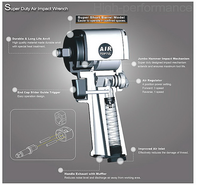Гайковерт для шиномонтажа пневматический TOPTUL 1/2" 678 Nm 9500об/мин супер-короткий KAAQ1650